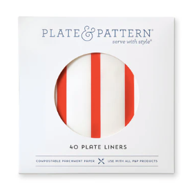 Plate & Pattern